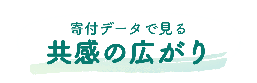 寄付データで見る共感の広がり