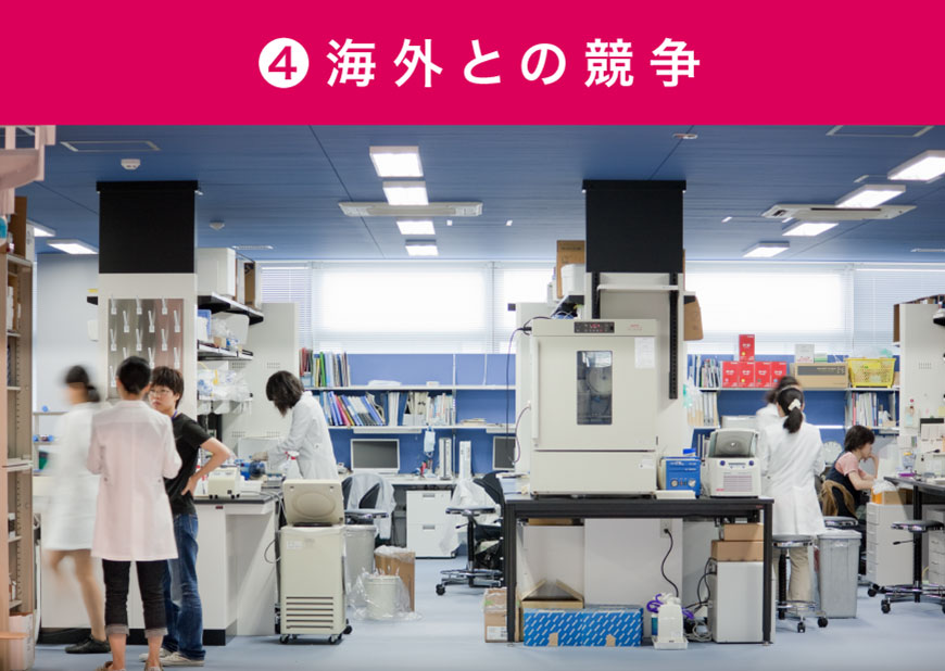 海外との競争