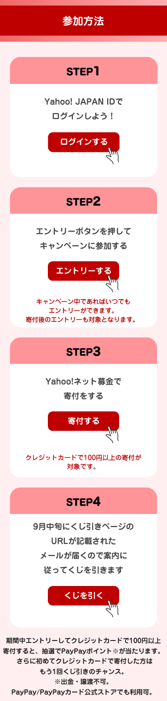 「参加方法」STEP1-Yahoo! JAPAN IDでログインしよう！ STEP2-エントリーボタンを押してキャンペーンに参加する※キャンペーン中であればいつでもエントリーができます。寄付後のエントリーも対象となります。 STEP3-Yahoo!ネット募金で寄付をする。クレジットカードで100円以上の寄付が対象です。STEP4-9月中旬にくじ引きページのURLが記載されたメールが届くので案内に従ってくじを引きます 備考：期間中エントリーしてクレジットカードで100円以上寄付すると、
        抽選でPayPayポイント※が当たります。
        さらに初めてクレジットカードで寄付した方は
        もう1回くじ引きのチャンス。
        ※出金・譲渡不可。PayPay/PayPayカード公式ストアでも利用可。