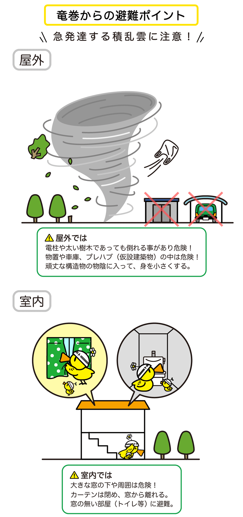 避難のポイント 防災手帳 Yahoo!天気・災害