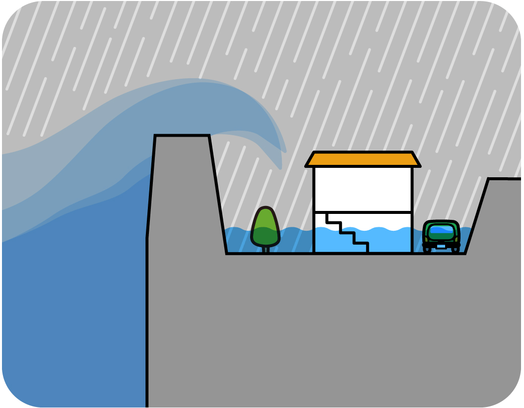 台風 によって 起きる 海水 面 の 上昇 を 何 という