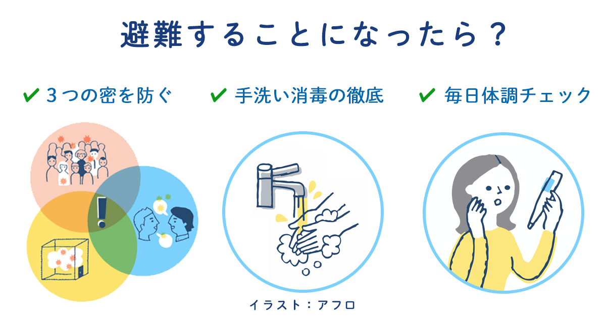 新型コロナウイルス感染症状況下の避難行動 防災手帳 Notebook Yahoo 天気 災害