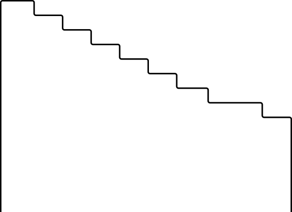100