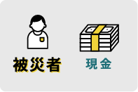 被災者 現金