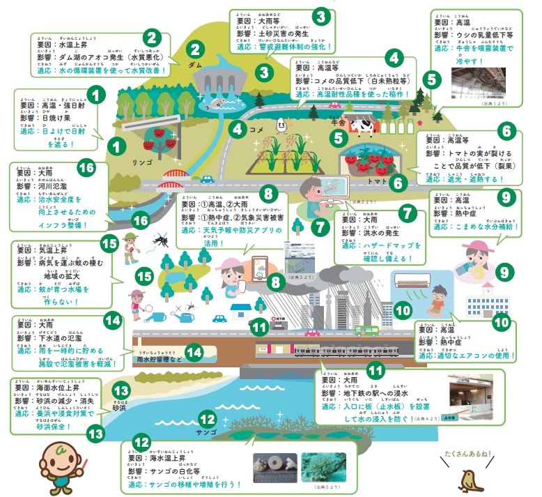 100年後の当たり前は セミが鳴く入学式 未来のために私たちができること レポート エルマの読みもの エールマーケット Yahoo Japan 100年後の当たり前は セミが鳴く入学式 未来のために私たちができること レポート エルマの読みもの エールマーケット Yahoo Japan