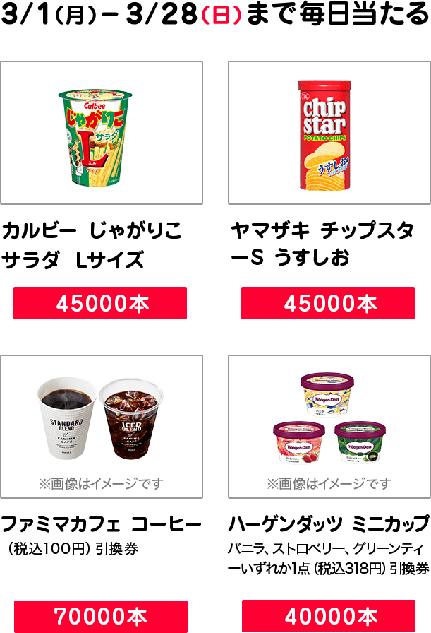 毎日総額1000万円相当当たる 超paypay祭くじ Yahoo ズバトク