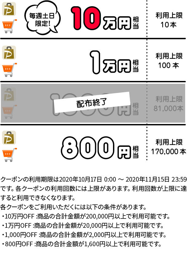 yahoo ズバトク yahoo japan