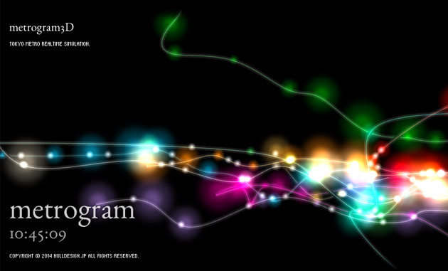 metrogram3D