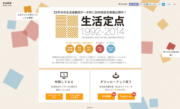 博報堂生活総研「生活定点」特設サイト