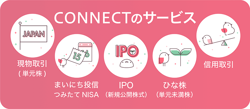 CONNECTのサービス