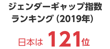 ジェンダーギャップ指数ランキング 日本は121位
