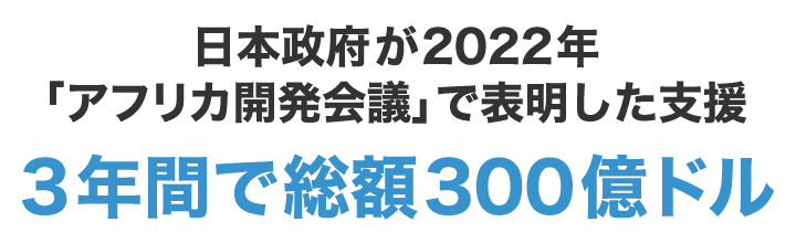 日本政府が2022年の「アフリカ開発会議」で表明した支援は3年間で総額300億ドル