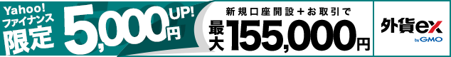 ブラジル レアル 日本 円 Brljpy 外国為替 Yahoo ファイナンス