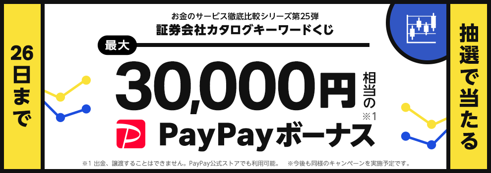 PayPayボーナス最大30,000円相当が抽選で当たる！