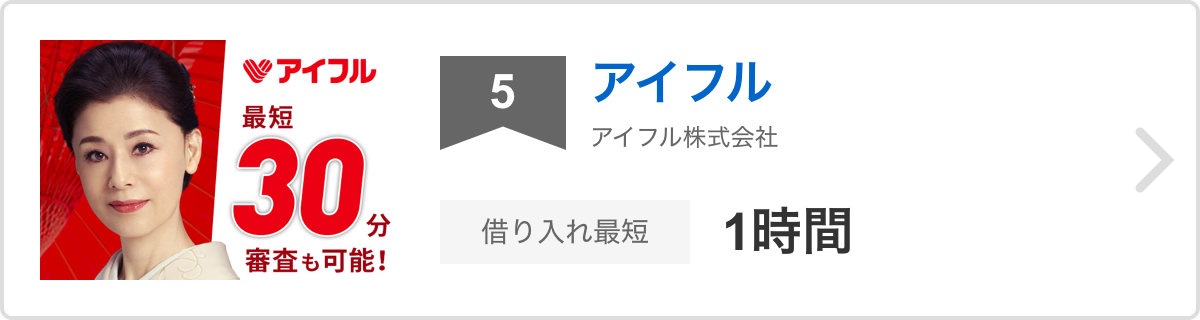 5位 アイフル アイフル株式会社 借り入れ最短1時間