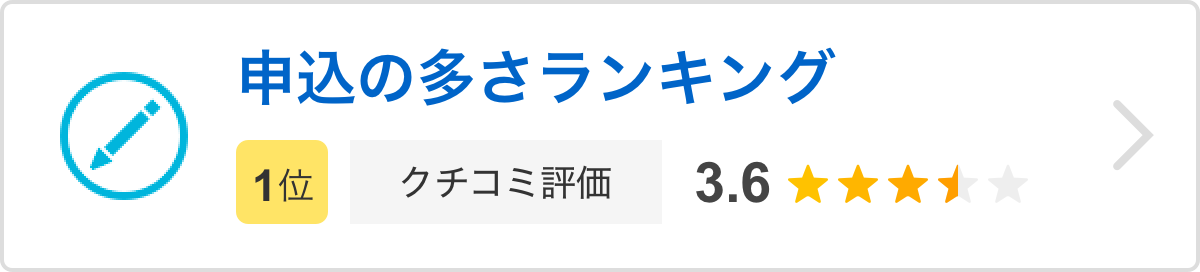 申込の多さランキング