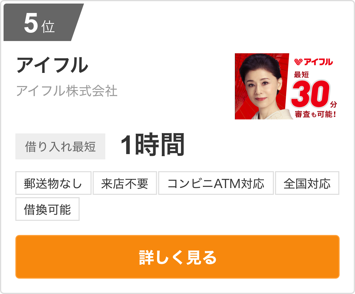 5位 アイフル アイフル株式会社 借り入れ最短1時間