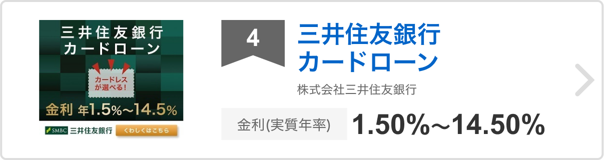 4位 三井住友銀行 株式会社三井住友銀行 金利（実質年率）1.50%〜14.50%