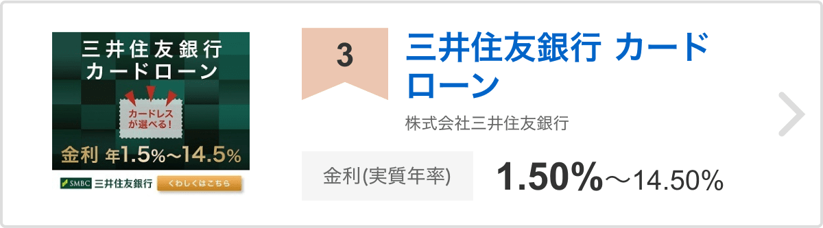 3位 三井住友銀行 株式会社三井住友銀行 金利（実質年率）1.50%〜14.50%