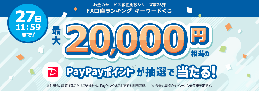 PayPayポイント最大20,000円相当が抽選で当たる！