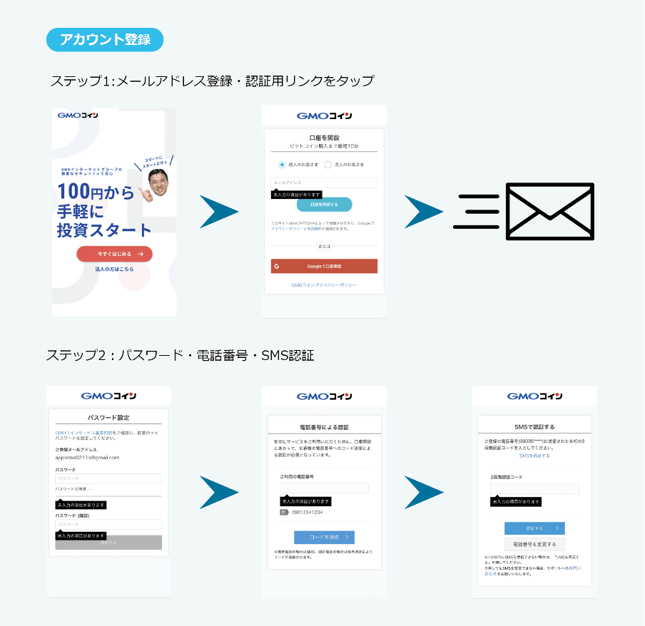 アカウント登録