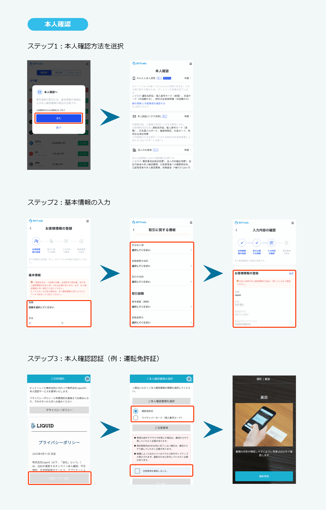 本人確認（KYC）