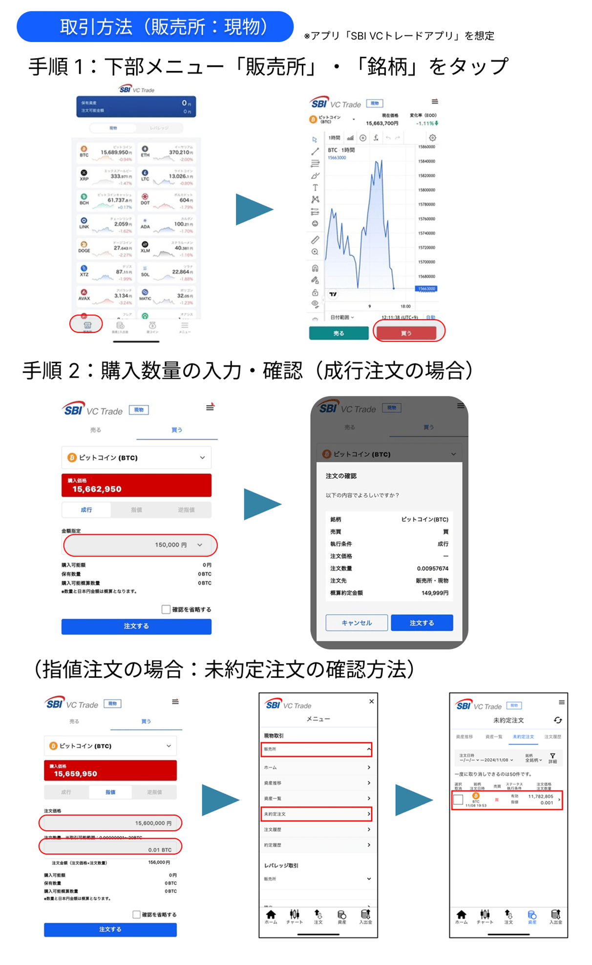SBI VCトレードアプリの取引方法