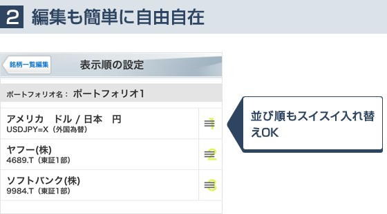 【2】編集も簡単に自由自在　並び順もスイスイ入れ替えOK