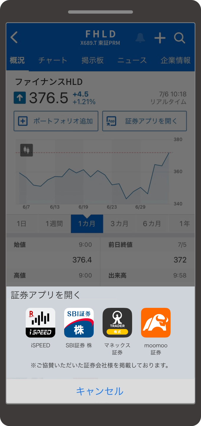 日本株