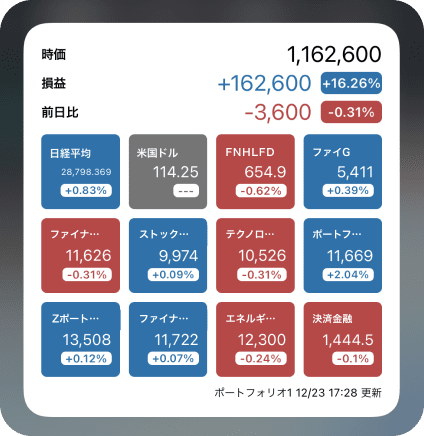 iOS ウィジェット画面