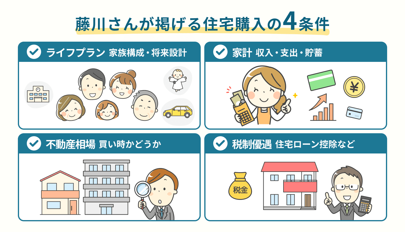 藤川さんが掲げる住宅購入の4条件