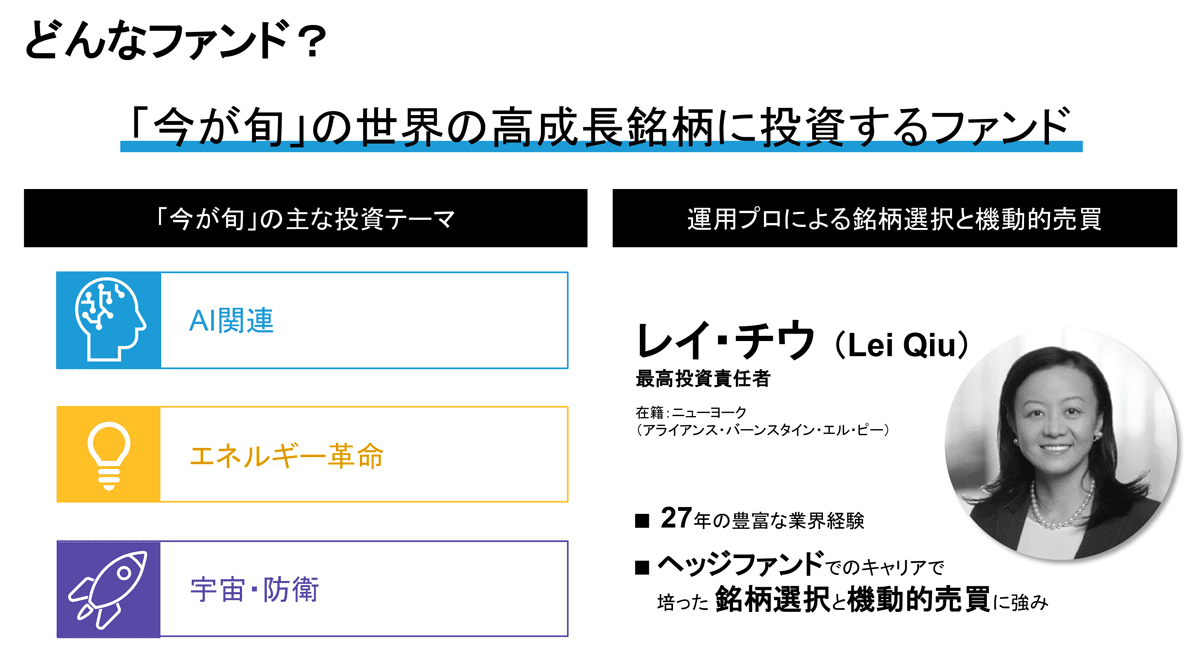 「今が旬」の世界の高成長銘柄に投資するファンド