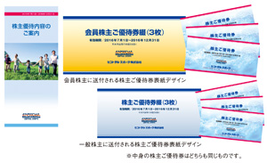セントラルスポーツの株主優待