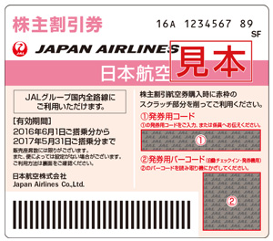 日本航空の株主優待