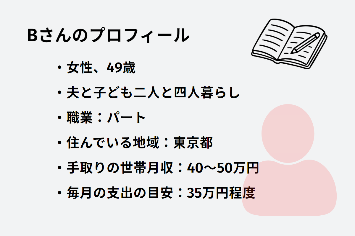 Bさんのプロフィール