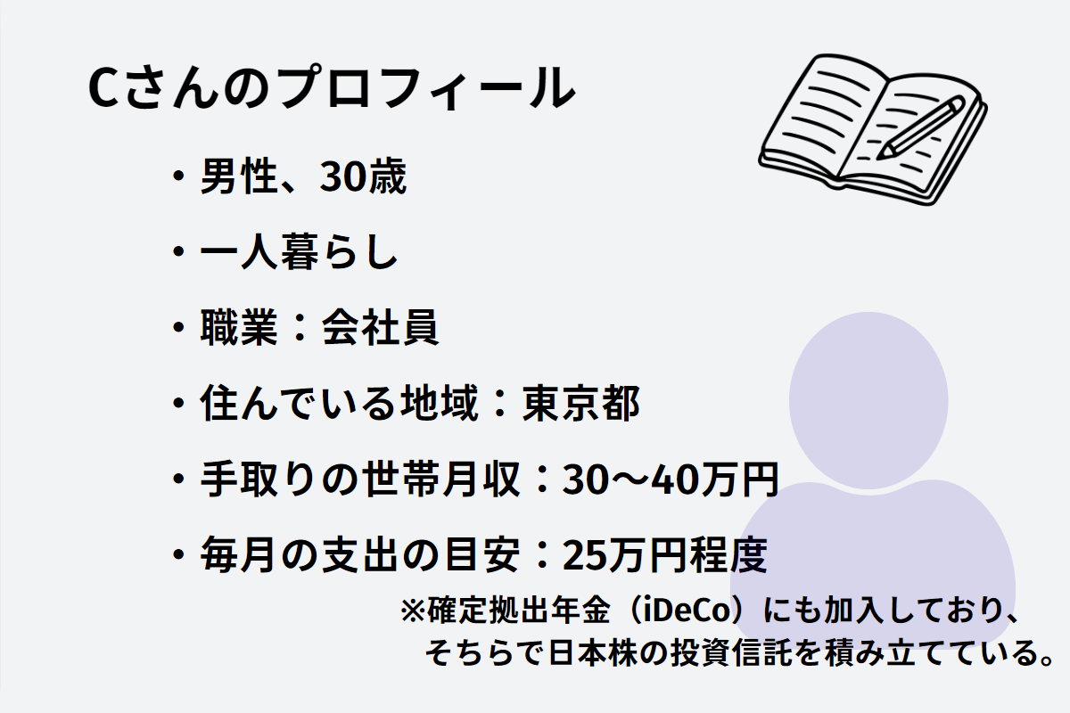 Cさんのプロフィール