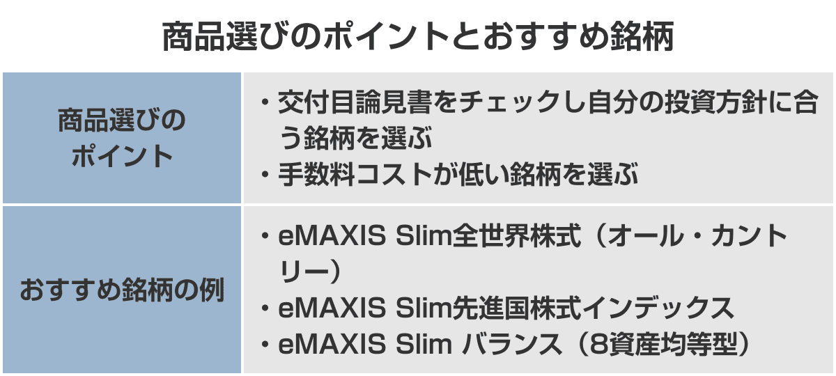 商品選びのポイントとおすすめ銘柄