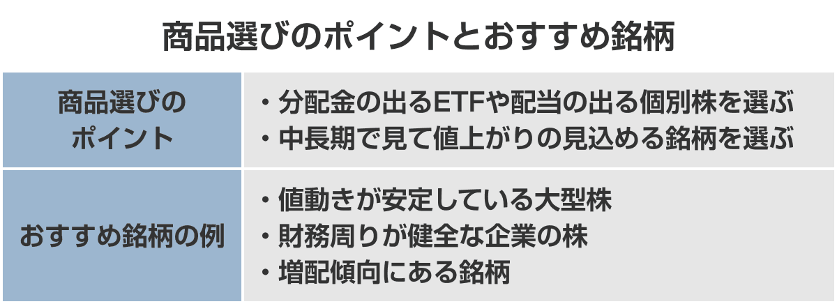 商品選びのポイントとおすすめ銘柄