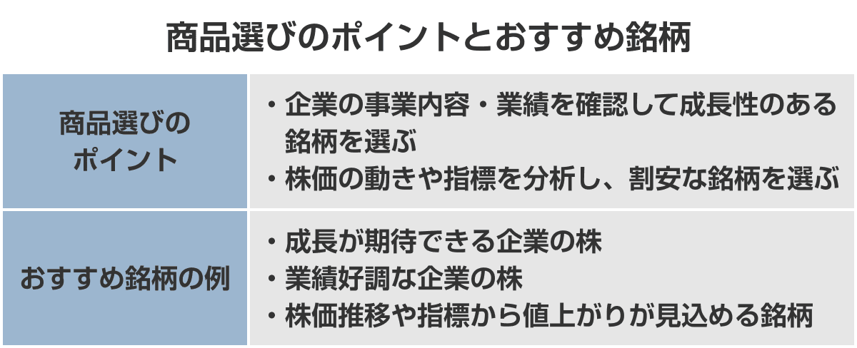 商品選びのポイントとおすすめ銘柄