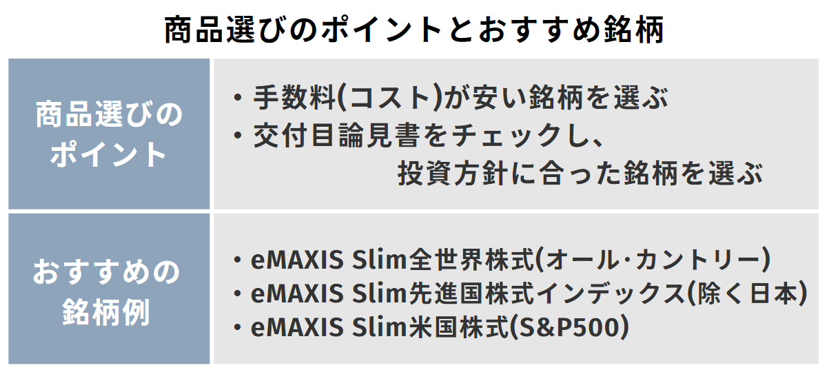 商品選びのポイントとおすすめ銘柄