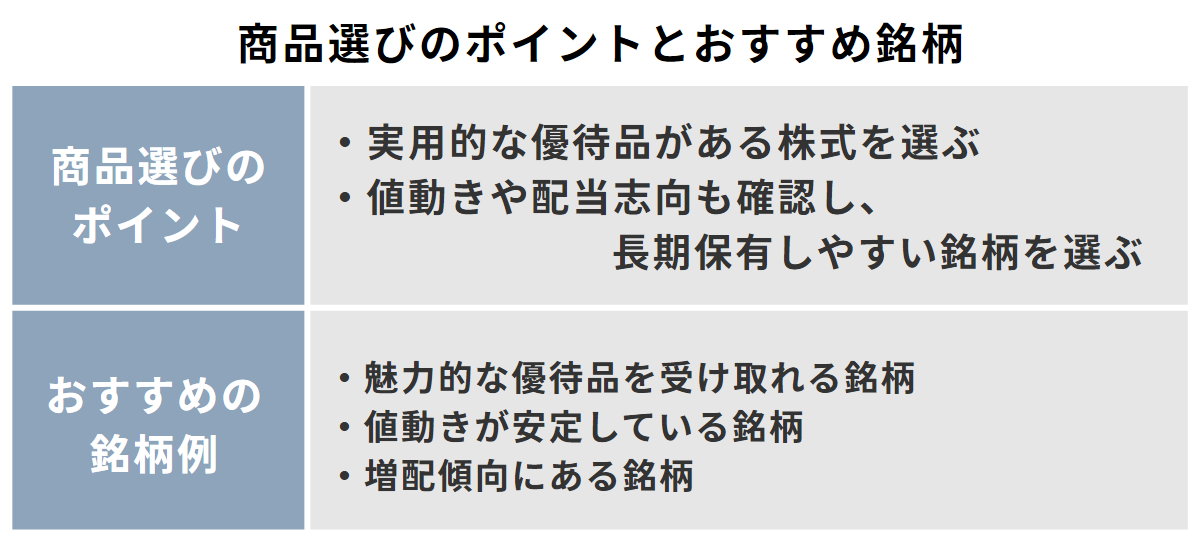 商品選びのポイントとおすすめ銘柄