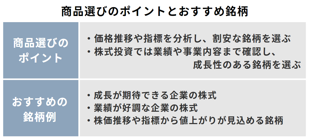商品選びのポイントとおすすめ銘柄