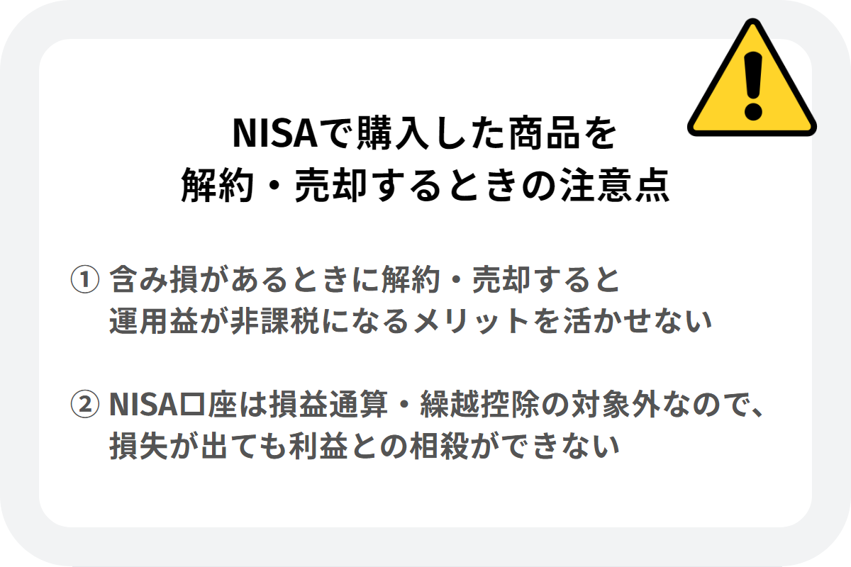 NISAで購入した商品を解約・売却するときの注意点