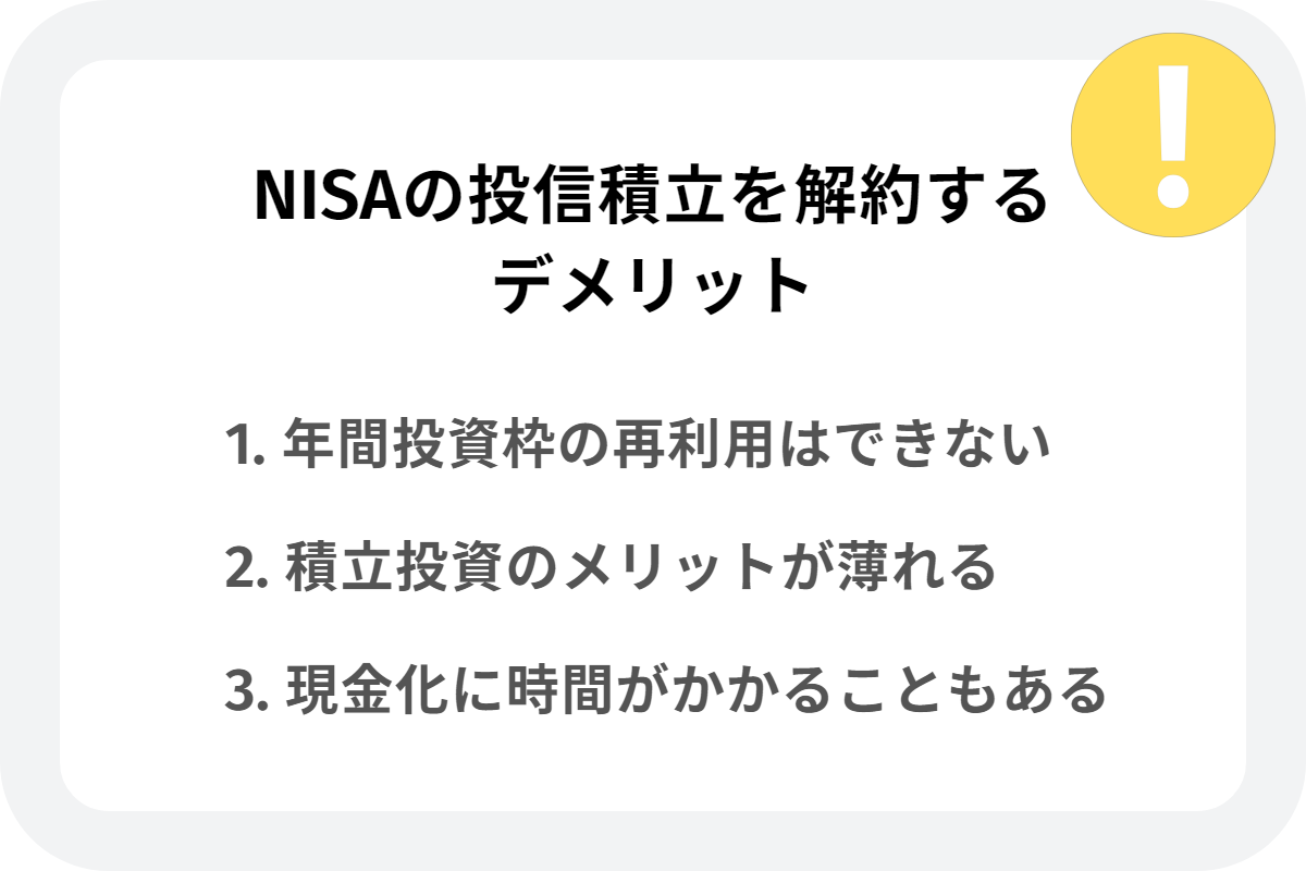 NISAの投信積立を解約するデメリット
