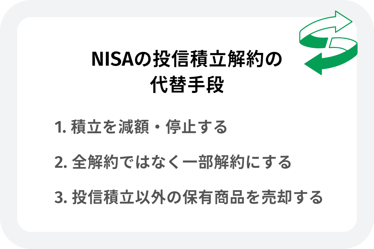 NISAの投信積立解約の代替手段
