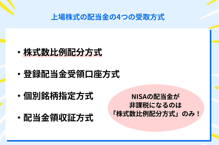 上場株式の配当金の4つの受け取り方法