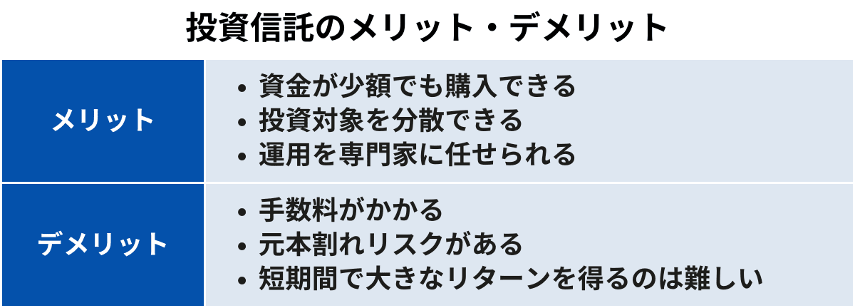 投資信託のメリット・デメリット