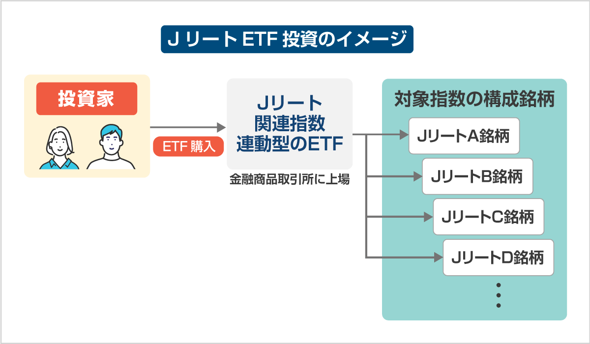 ＜画像1＞