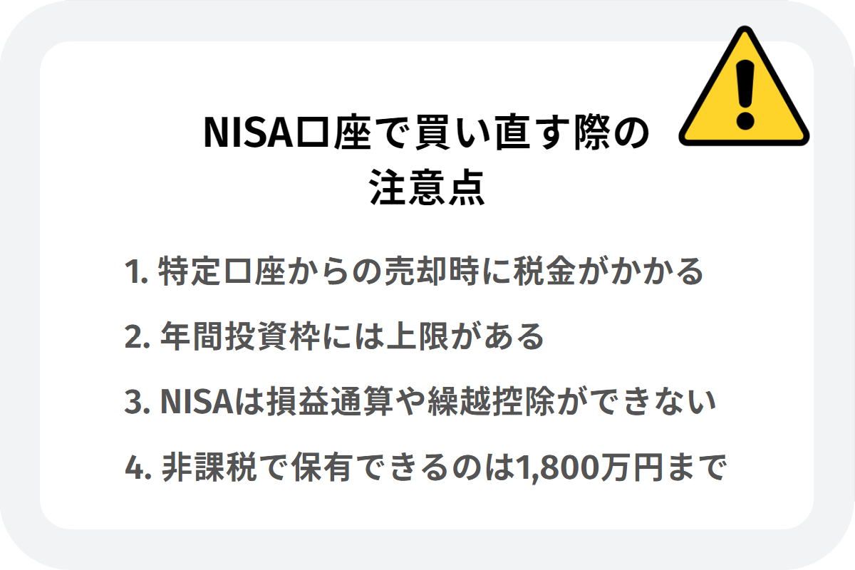 NISA口座で買い直す際の注意点