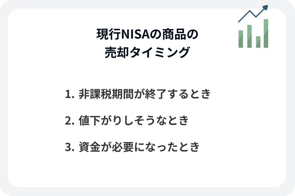 旧NISA（一般・つみたて）は2024年以降どうなる？ NISA開始後の対応例を解説